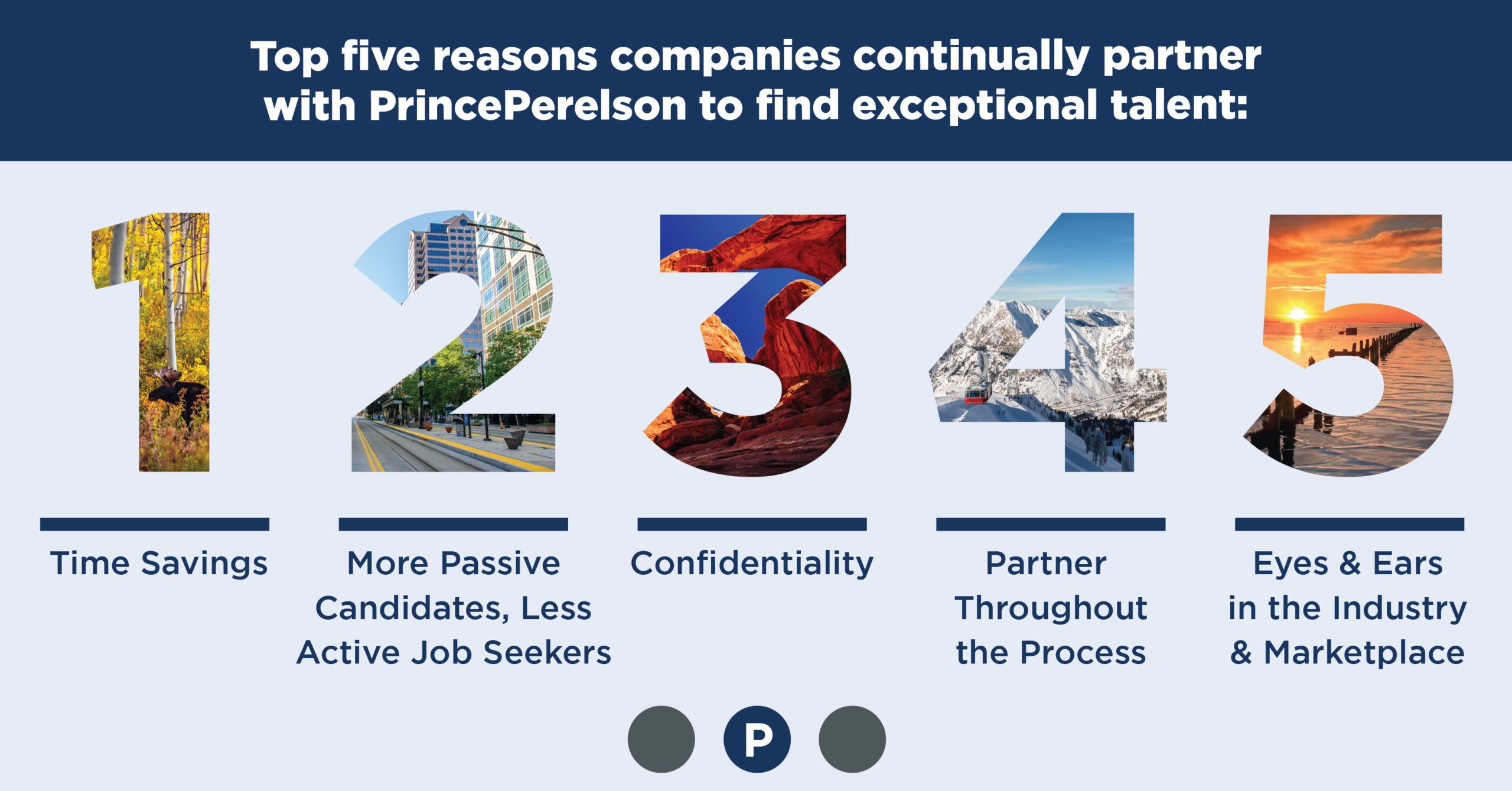 Top 5 Reasons Companies Continually Partner with PrincePerelson to Find Exceptional Talent Top 5 Reasons Companies Continually Partner with PrincePerelson to Find Exceptional Talent